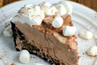 THOUGHT
The user wants me to translate and “özgünleştir” (make it original/creative) the Turkish title “Asagidaki Başlığı İngilizce çevir ve özgünleştir”.
The actual title to translate and make original is “Hot Chocolate Pie”.Here’s my plan:
1.  **Translate “Hot Chocolate Pie” to English.** It’s already English.
2.  **”Özgünleştir” (Make it original/creative).** This means coming up with a more appealing, descriptive, or evocative title than just a literal translation.
*   Think about the experience of eating hot chocolate pie.
*   Key elements: Chocolate, warmth (implied by “hot chocolate”), pie, dessert, comfort.
*   Brainstorm synonyms/related concepts:
*   Chocolate: Cocoa, decadent, rich, fudgey, dreamy, molten, silky.
*   Pie: Tart, confection, delight, dessert, dream, creation.
*   Hot: Warm, comforting, cozy, soul-warming.
*   Combine these ideas into something more enticing.
*   Avoid special characters like `*`.
*   Avoid introductory or concluding phrases like “İşte özgün başlık:”.
*   Provide only one original title.Let’s try some ideas for “Hot Chocolate Pie”:
*   Decadent Chocolate Dream Pie
*   Molten Chocolate Comfort Tart
*   Rich Cocoa Indulgence Pie
*   Silky Hot Chocolate Delight
*   Warm Fudgy Chocolate Pie
*   Cozy Cocoa Custard PieI need to pick one that is catchy, descriptive, and doesn’t sound too generic. “Hot Chocolate Pie” itself isn’t bad, but “özgünleştir” implies making it *better* or more unique.“Decadent Chocolate Dream Pie” sounds very appealing and describes the richness.
“Molten Chocolate Comfort Tart” highlights the texture and feeling.
“Silky Hot Chocolate Delight” emphasizes texture and enjoyment.I’ll go with something that captures the warmth, the chocolate, and the indulgent nature without being overly long.“Cozy Cocoa Custard Pie” implies warmth and the specific texture if it’s custard-like, but “hot chocolate pie” isn’t necessarily custard.
“Warm Chocolate Fudge Pie” is descriptive.
“Dreamy Hot Cocoa Pie” adds a nice touch.Let’s aim for something that evokes the feeling of a warm, rich chocolate drink in pie form.“Warm Chocolate Indulgence Pie” – good.
“Melted Hot Chocolate Pie” – literal, not very creative.
“Velvety Hot Chocolate Pie” – good on texture.I need just one. I’ll go for something that emphasizes the rich, comforting aspect.“Decadent Hot Chocolate Pie” – simple, but adds a layer of richness.
“Dreamy Hot Chocolate Pie” – evocative.I think “Decadent Hot Chocolate Pie” is a good balance of özgünleştirme without changing the core too much, and it highlights a key characteristic.
Or, leaning more into the “özgünleştir” part:“Molten Chocolate Dream Pie” – captures the rich, almost liquid chocolate idea.
“Velvet Hot Cocoa Pie” – highlights the smooth texture.I will choose one that feels distinct but still clearly related to the original concept.
“Velvet Hot Cocoa Pie” has a nice ring to it and implies the smooth, rich texture of a good hot chocolate. It also uses “Cocoa” which is a common ingredient in hot chocolate, making it feel slightly more gourmet than just “chocolate”.