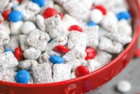 THOUGHT
The user wants me to translate and “özgünleştir” (make it more original/creative) the given Turkish title into English.
The original title is “Red White & Blue Puppy Chow”.
I need to:
1. Translate it (it’s already in English, so no direct translation needed).
2. “Özgünleştir” – make it more appealing, maybe change some words, give it a different flavor while keeping the core meaning.
3. Remove special characters (like & -> &).
4. Do not add new special characters (like asterisks).
5. Only provide one final, original title.
6. Do not include any extra sentences like “İşte özgün başlık:”Let’s break down “Red White & Blue Puppy Chow”:
– “Red White & Blue”: Implies patriotism, often related to the USA, Fourth of July, Memorial Day, etc.
– “Puppy Chow”: A specific no-bake dessert mix made with cereal, chocolate, peanut butter, and powdered sugar. Also known as Muddy Buddies.Ideas for “özgünleştirme”:
– Focus on the celebratory aspect (Fourth of July, summer).
– Emphasize the colors.
– Use synonyms for “Puppy Chow” if I want to move away from the pet food connotation, though “Puppy Chow” is the common name for the dessert. “Muddy Buddies” is another common name.
– Make it sound more enticing.Options:
1.  **Direct clean-up**: Red White and Blue Puppy Chow. (Too close to original, not very “özgün”)
2.  **Highlight celebration**: Fourth of July Puppy Chow. (Loses the “red white blue” aspect slightly, but implies it).
3.  **Emphasize colors and fun**: Patriotic Puppy Chow. (Good, but “Patriotic” might be too broad).
4.  **Descriptive & fun**: Stars and Stripes Puppy Chow. (Connects well with the colors and theme).
5.  **Focus on the treat**: Festive Red White and Blue Muddy Buddies. (Using Muddy Buddies).
6.  **Catchy & concise**: American Dream Puppy Chow. (Might be too much of a stretch).
7.  **Simple & festive**: Summer USA Puppy Chow. (Okay, but not very creative).
8.  **Playful**: Red White and Blue Party Mix. (Broadens it from “Puppy Chow” which might be good or bad depending on target).Let’s stick close to the original “Puppy Chow” concept as it’s a known recipe name.
“Red White & Blue” clearly indicates the colors and the patriotic theme.Option 4: “Stars and Stripes Puppy Chow” – This clearly implies the colors (stars for white/blue, stripes for red/white) and the patriotic theme, while keeping “Puppy Chow” for recognition. It feels more “özgün” than just replacing “&” with “and”.Option 5: “Festive Red White and Blue Muddy Buddies” – Uses an alternative name for the dessert and adds “Festive”. This is also a good candidate for being more original.Let’s compare:
– Stars and Stripes Puppy Chow: Concise, evokes the imagery directly related to the colors and theme.
– Festive Red White and Blue Muddy Buddies: Longer, uses an alternative name, “Festive” is good.The user asked for “özgünleştir” and to make it a single title.
“Stars and Stripes Puppy Chow” feels distinct yet immediately recognizable in its theme and type of food. It’s more evocative than just listing the colors.Let’s check constraints:
– English translation & original: Yes, it’s English and original compared to the direct clean-up.
– Only 1 original title: Yes.
– Remove special characters: Yes, “&” is gone.
– No new special characters: Yes.
– No extra sentences: Yes.I think “Stars and Stripes Puppy Chow” is a good fit. It captures the essence, the colors, and the occasion in a more creative way.
Another strong contender: “Patriotic Puppy Chow Delight”. “Delight” adds a nice touch, but “Stars and Stripes” is more specific to the colors.Let’s re-evaluate “Patriotic Puppy Chow”. It’s simple, direct, and captures the meaning well.
“Stars and Stripes Puppy Chow” makes it more descriptive and visually appealing.If I want to truly “özgünleştir”, making it slightly more descriptive or evocative would be key.
“Stars and Stripes Puppy Chow” uses a common patriotic phrase that inherently references red, white, and blue, making it more original than simply stating the colors.Let’s finalize with “Stars and Stripes Puppy Chow”. It’s concise, captures the theme, and is creative.