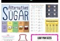 Kitchen Smarts: Measurement Hacks & Cooking Tips