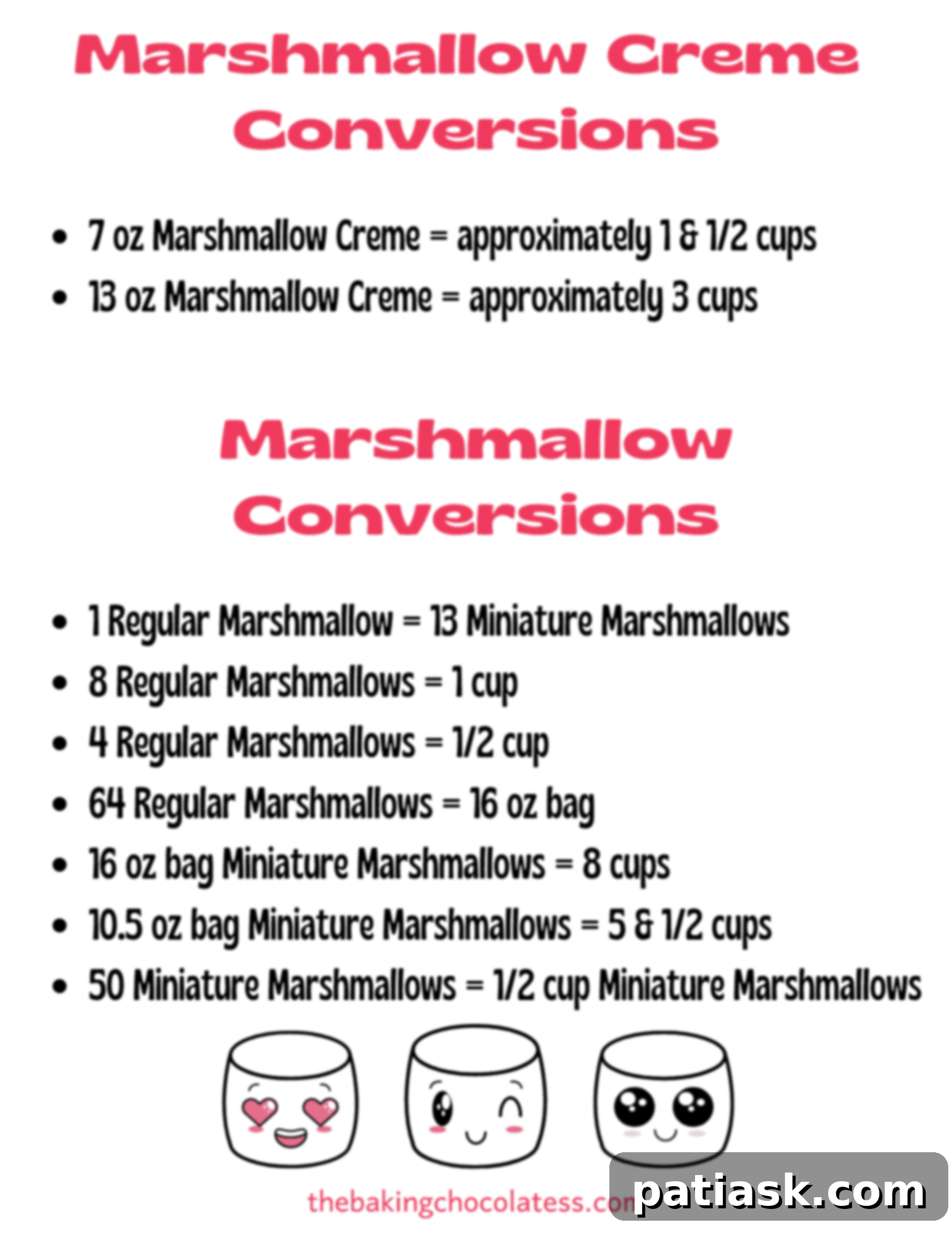 Kitchen Smarts: Measurement Hacks & Cooking Tips 6 Marshmallow Creme Conversions Baking Conversion Charts & Kitchen Tips