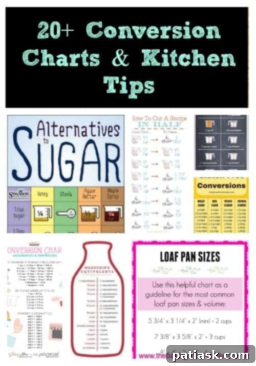 Kitchen Smarts: Measurement Hacks & Cooking Tips 7 Conversion Charts and Kitchen Tips Main Image