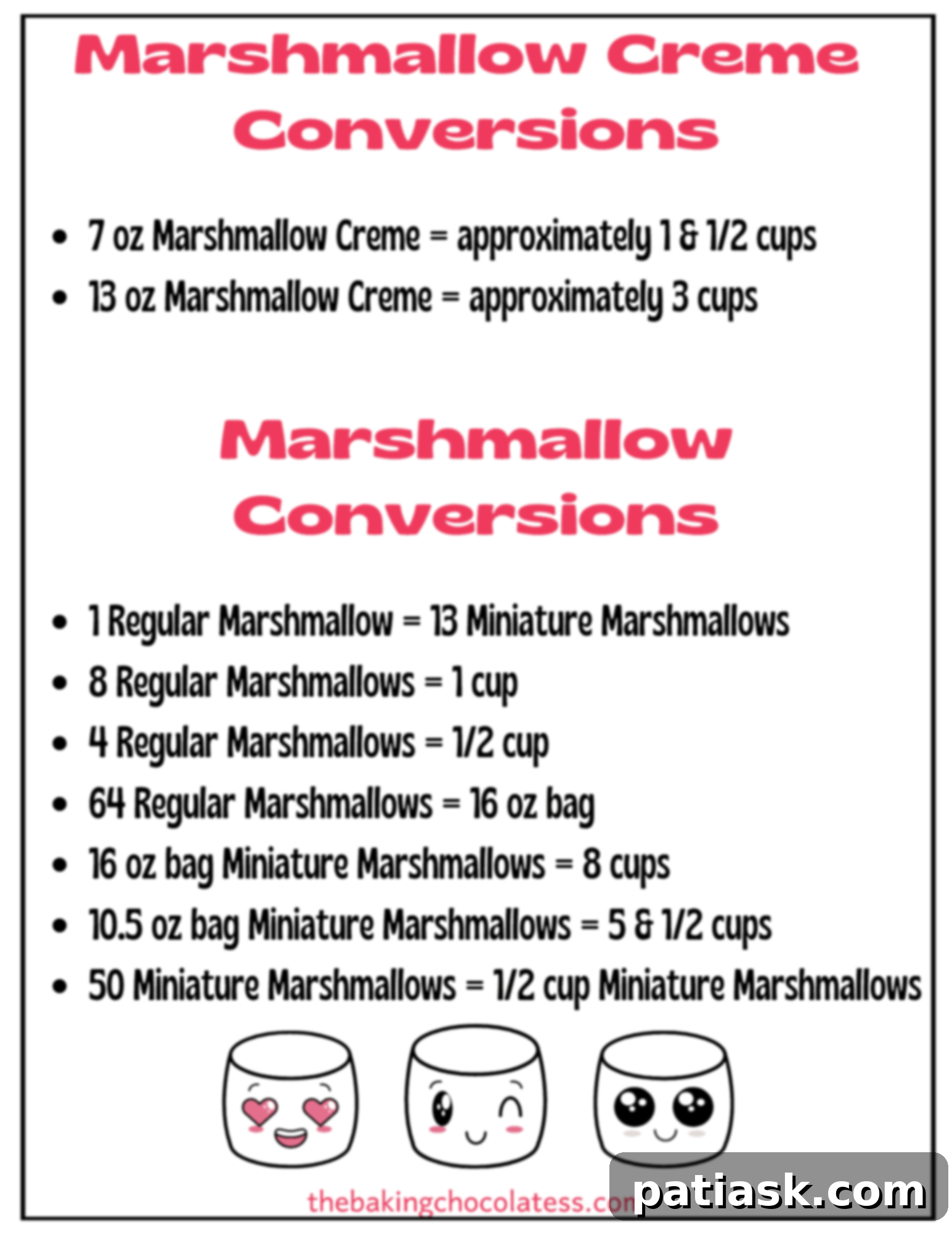 marshmallow creme and marshmallow conversions