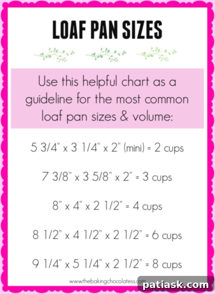 “Secret” Baking Confessions for Quick Breads!