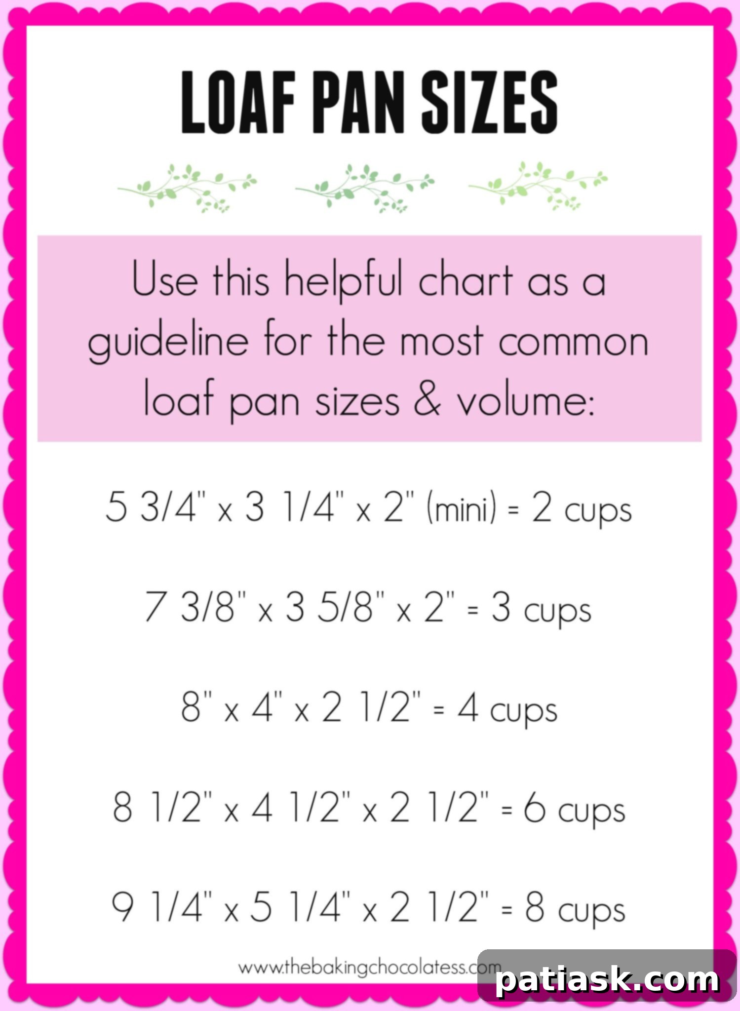 Golden Vanilla Pound Cake with Velvety Vanilla Bean Frosting 9 Visual guide to various Loaf Pan Sizes, showing different dimensions and their use.